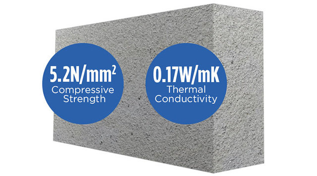 Mannok Standard Block 3.6N 440x215x100mm (B5)  (Pack/72, / 7.2M2)