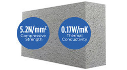 Mannok Standard Block 3.6N 440x215x100mm (B5)  (Pack/72, / 7.2M2) Thumbnail
